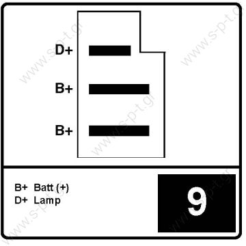 0120489325   0986033810  BOSCH  ΔΥΝΑΜΟ MERCEDES    12V 70 Amp   190E E    PV6 x 55    746055 VALEO  ΔΥΝΑΜΟ MERCEDES BENZ  190/200 / 300D 12V 55A PV6 IA0713MAHLE ΔΥΝΑΜΟ  MERCEDES BENZ  190 200 250 D 12V 70A 6G   Lucas LRA719 LRA720 Hella CA321 CA345 - 